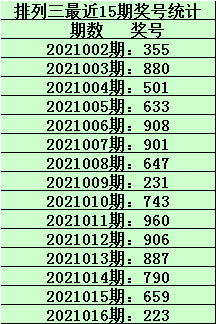 热点 第21页