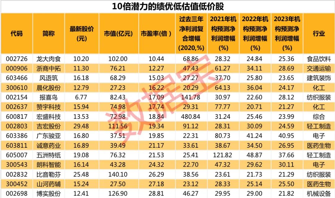 新奥今晚预测一肖一特，探索未来运势的神秘面纱，探索未来运势，新奥今晚预测一肖一特揭秘神秘面纱