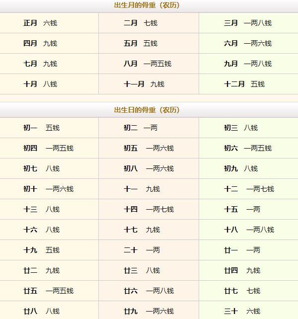 铁算算盘免费资料大全，最新版本更新深度解析，铁算算盘免费资料大全深度解析及最新更新资讯汇总