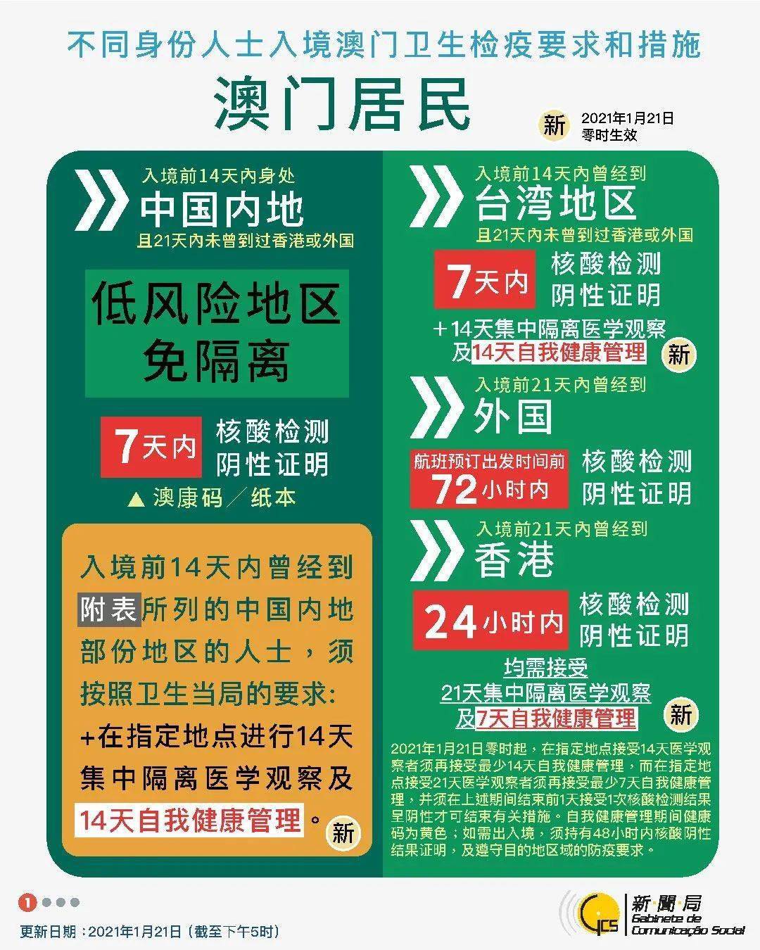 澳门今晚的开单还是开双，一场数字与命运的博弈，澳门数字博弈，今晚开单还是开双的命运之战？