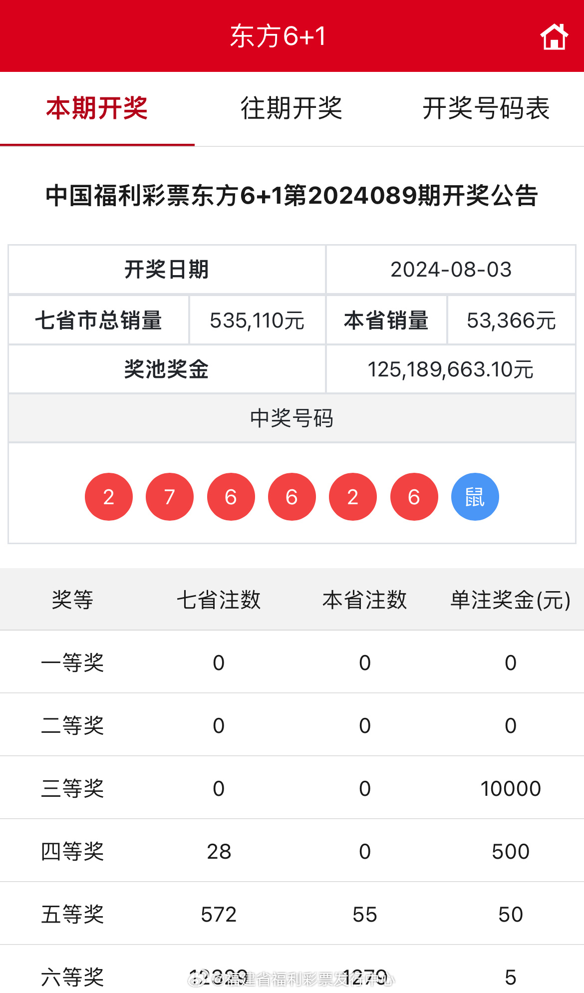 探索神秘的数字组合，王中王中王开奖号与数字世界中的77777与88888，揭秘数字世界的神秘组合，王中王中王开奖号与特殊的数字串77777和88888探索