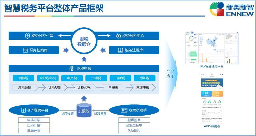新奥最精准免费大全最新，探索与解析，新奥最精准免费大全最新，全面探索与深度解析