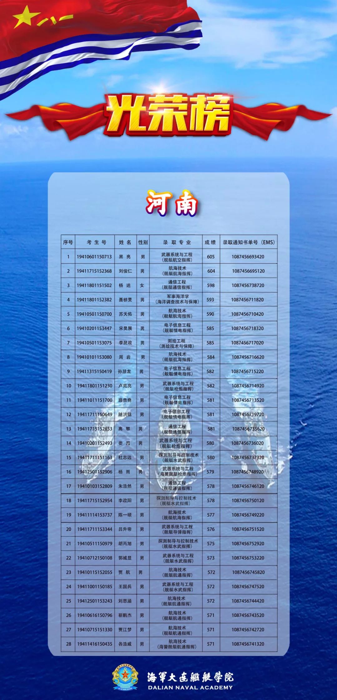 海军寻找战友全名单，一段关于忠诚与荣誉的历程，海军寻找战友全名单，忠诚与荣誉的寻迹之旅