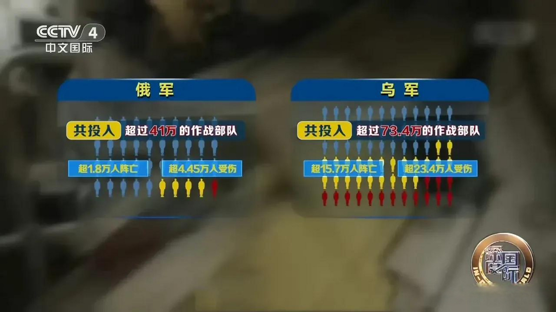 央视战争预警，守护国家安全的重要一环，央视战争预警，国家安全的重要守护者