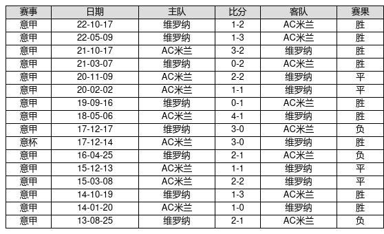 探索新澳历史开奖记录，第69期的独特魅力与启示，探索新澳历史开奖记录第69期的独特魅力与启示，深度解析背后的启示与影响
