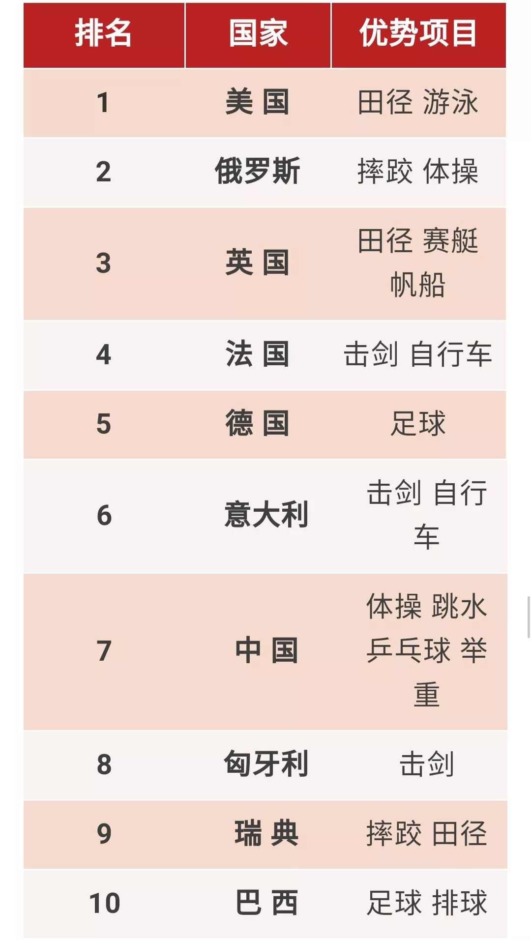 全球军事排行榜分析，全球军事力量排行榜深度解析