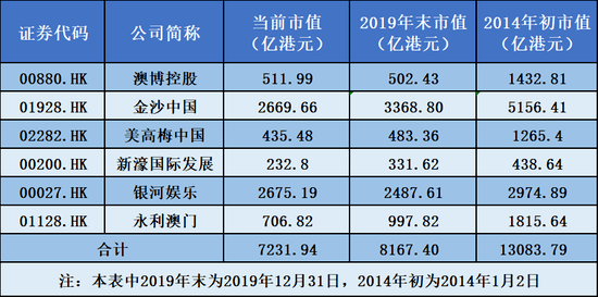 澳门彩票的未来展望，聚焦2025年六开奖结果，澳门彩票未来展望，聚焦2025年六开奖结果展望与预测