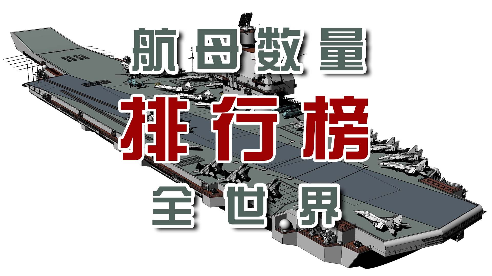 航母排量，揭示海洋巨无霸的深层秘密，航母排量揭秘，海洋巨无霸的深层奥秘