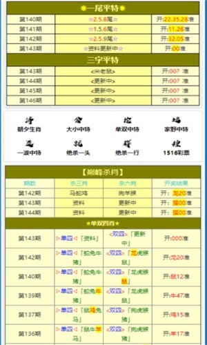 神秘预测背后的故事