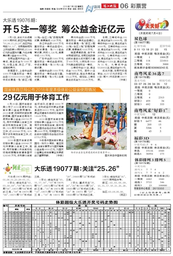 澳门彩票的未来展望，2025天天开好彩的期待与探索（第53期），澳门彩票未来展望，2025年天天开好彩的期待与探索之路（第53期）