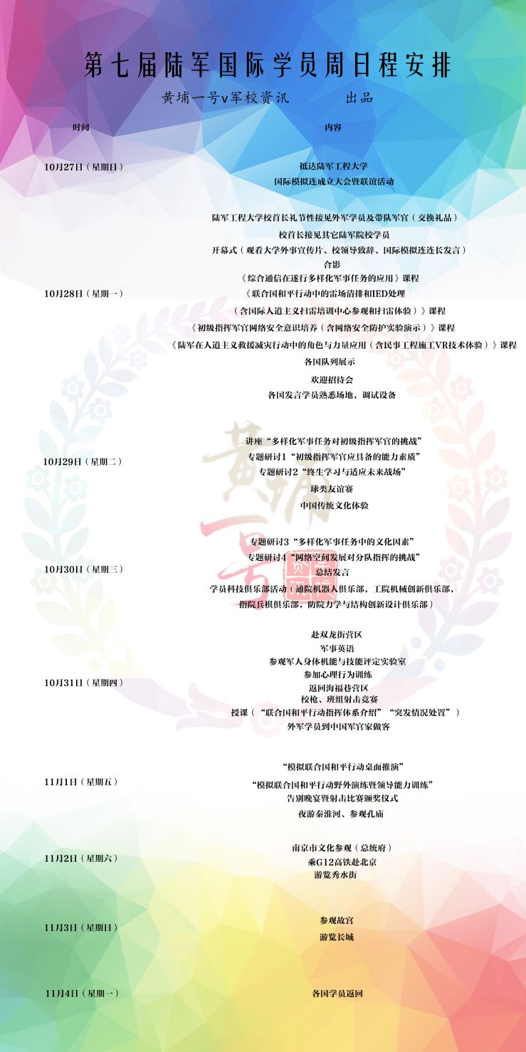 第七届陆军国际学员周纪录片，跨越国界的友谊与军事交流，第七届陆军国际学员周纪录片，跨越国界的友谊与军事交流的辉煌篇章