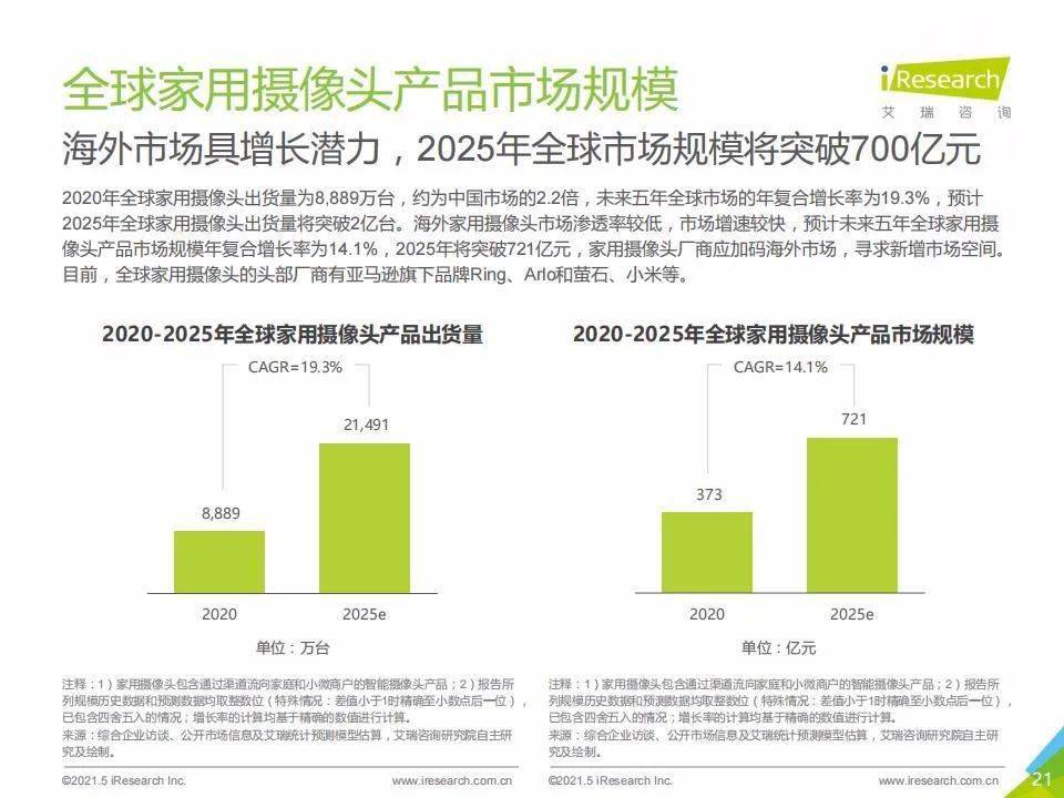 新奥彩2025年免费资料查询，探索未来彩票的新纪元，探索未来彩票新纪元，新奥彩2025年免费资料查询
