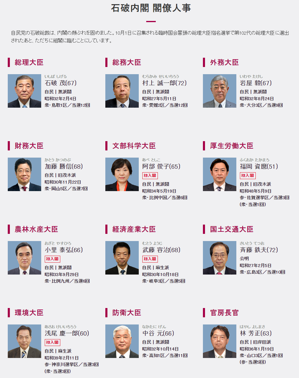 日本内阁大臣排名及其职能解析，日本内阁大臣排名与职能深度解析