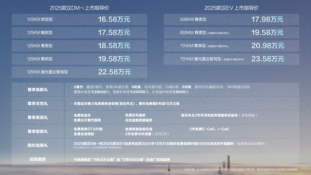 探索未来，2025新奥精准资料免费大全（第078期）深度解析，探索未来，2025新奥精准资料免费大全深度解析（第078期）