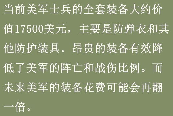美军装备价格揭秘,一套装备究竟多少钱?,美军装备价格大揭秘,一套装备究竟价值几何?