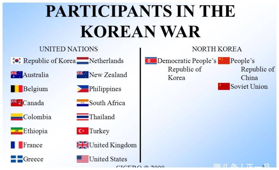 全球冲突与战争现状，正在打仗的国家数量分析，全球冲突与战争现状解析，正在打仗的国家数量分析