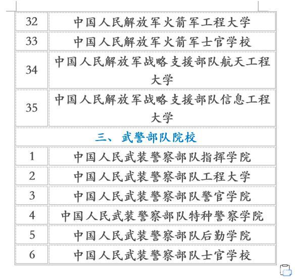 中国猎人学校