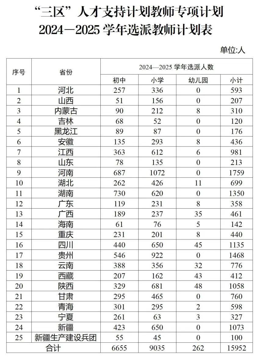 关于香港彩票2025年今期开奖号码的探讨，香港彩票2025年最新开奖号码预测与分析