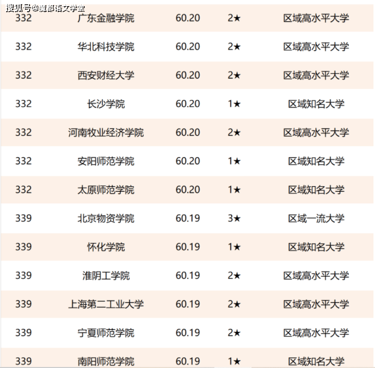 中国少将总人数在2021年的概况，中国少将总人数概况，揭秘2021年数据