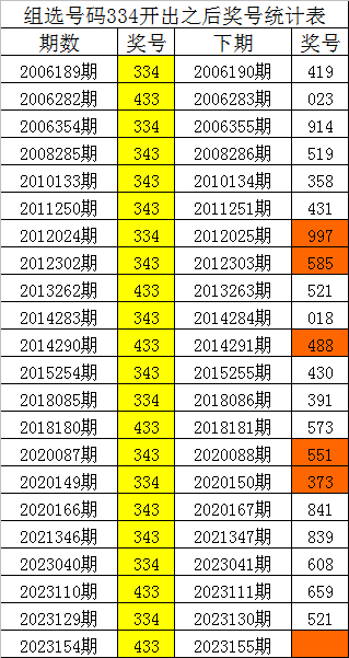 刘伯温六肖免费大全一，揭秘古代智慧的传奇人物，刘伯温六肖免费大全一，揭秘传奇人物刘伯温的古代智慧