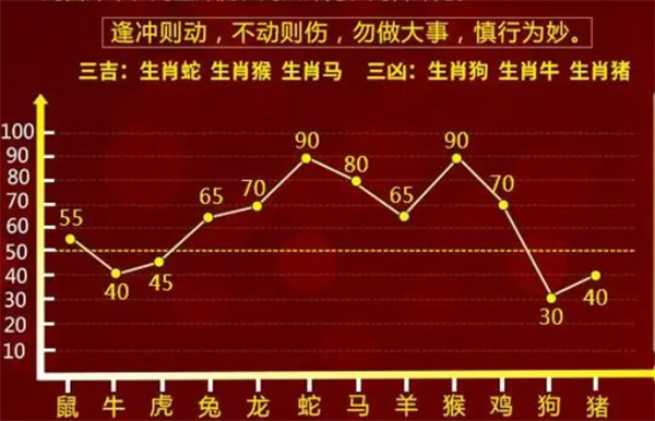 最难一肖一码100，探索未知与突破极限的挑战之旅，探索未知与突破极限，最难一肖一码挑战之旅揭秘