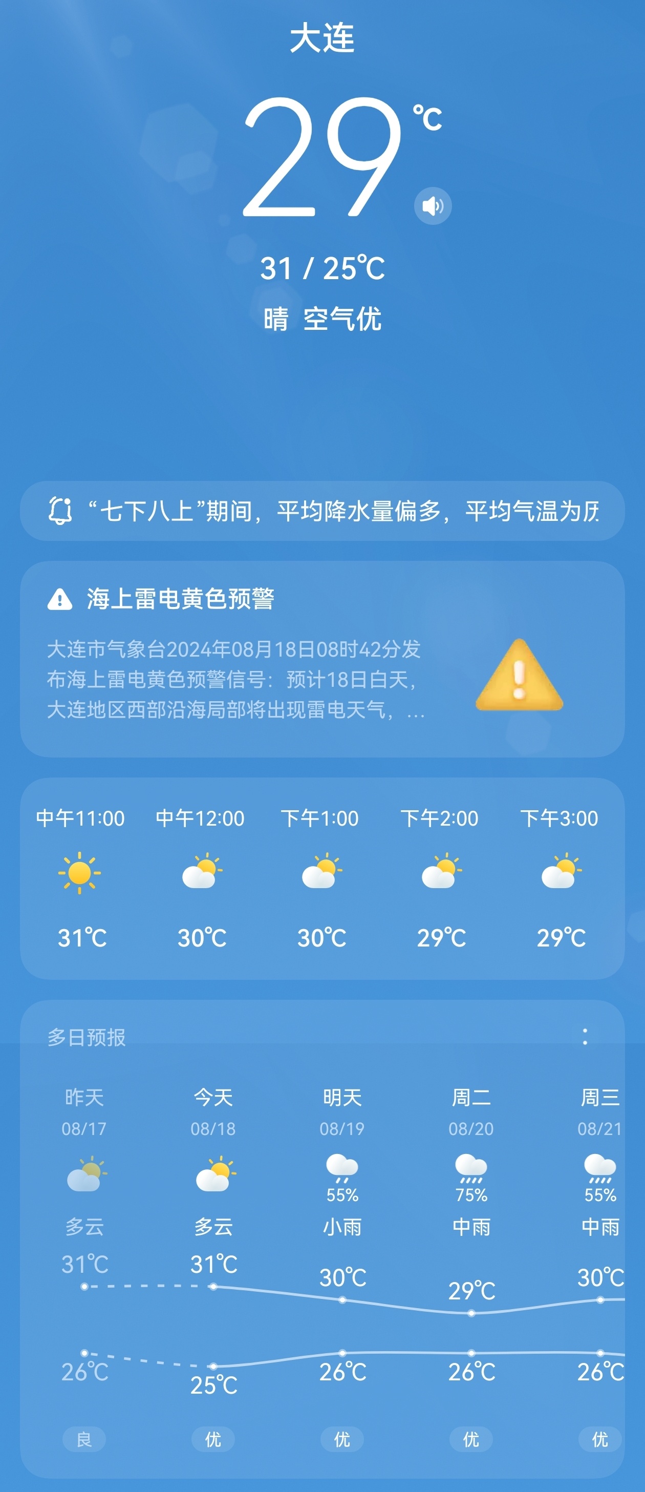 今天天气预报，掌握未来24小时的天气动态，今日天气预报，掌握未来24小时天气动态