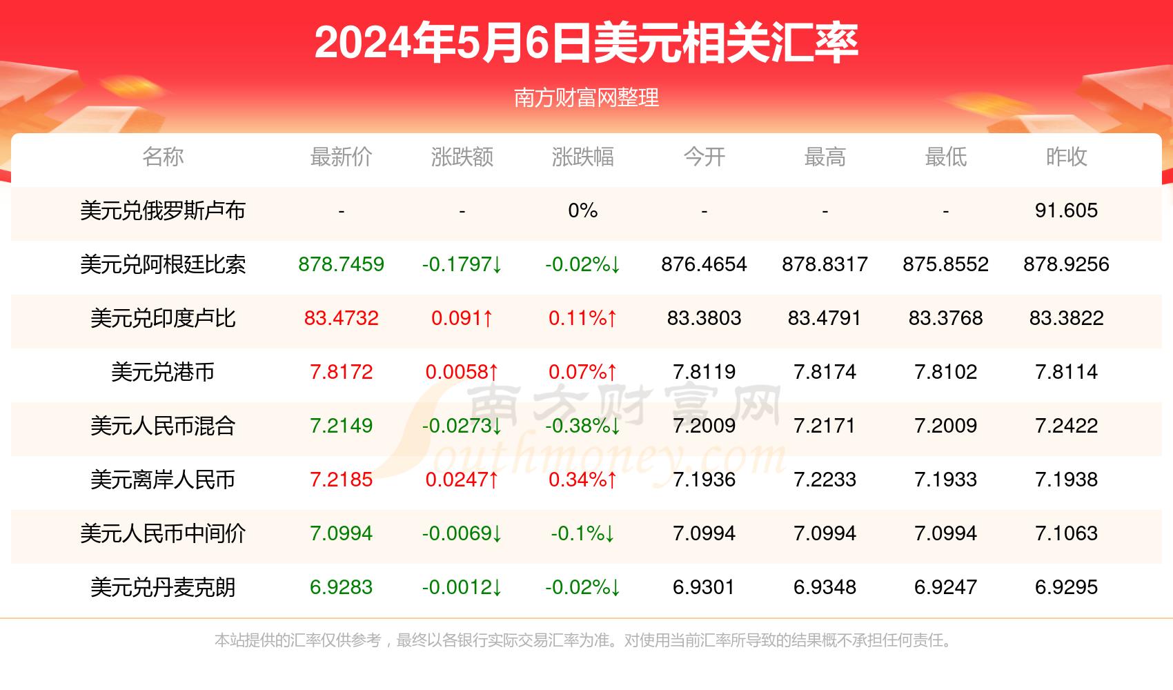 今天是XXXX年的第几周？时间的流转与我们的生活节奏，时间的流转与我们的生活节奏，探寻XXXX年第几周的生活印记
