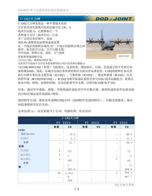 美国2023年国防预算，深度分析与展望，美国2023年国防预算深度解读与未来展望