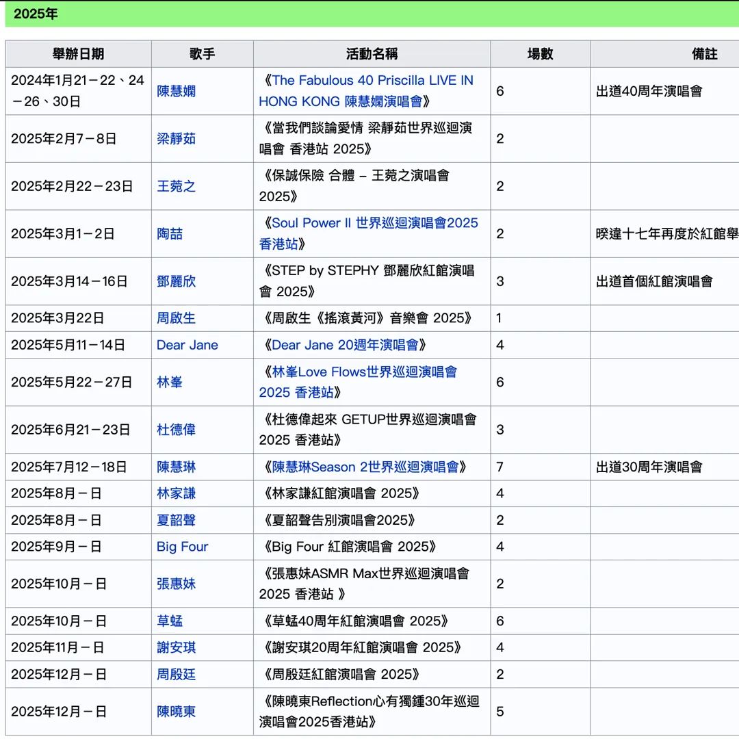 香港彩票开奖记录历史，走向未来的见证（至2025年），香港彩票开奖记录历史，走向未来的见证（回顾至2025年）