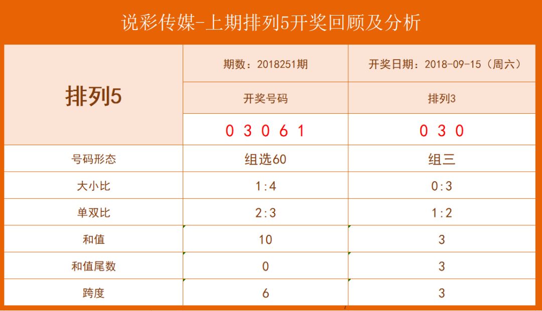 揭秘四肖八码期期准免费资料，深度解析与实用指南，揭秘四肖八码期期准资料，深度解析与实用指南免费分享