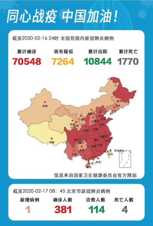 最新消息，今天全国新增的重要动态与数据深度分析，今日全国最新动态与数据深度解析报告发布