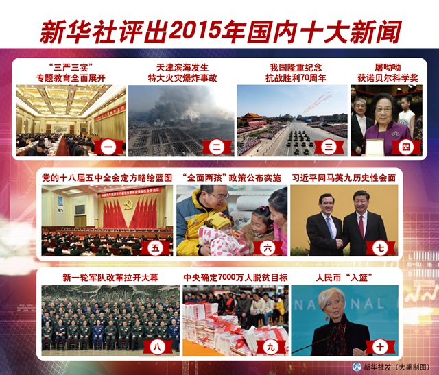 近期十大新闻事件回顾与解析，近期十大新闻事件回顾与深度解析