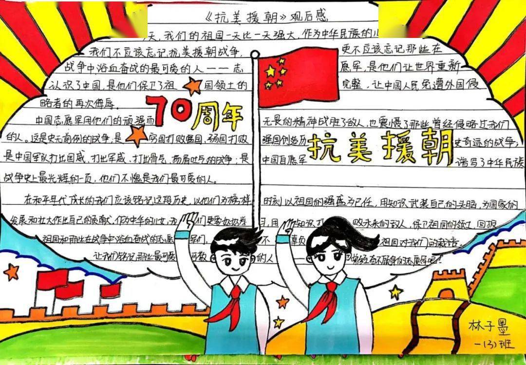 纪念抗美援手抄报内容，纪念抗美援手，历史回顾与致敬英雄的手抄报内容