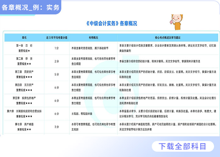 迈向知识共享的未来,2025年资料免费大全展望,迈向知识共享的未来,2025年资料免费大全展望