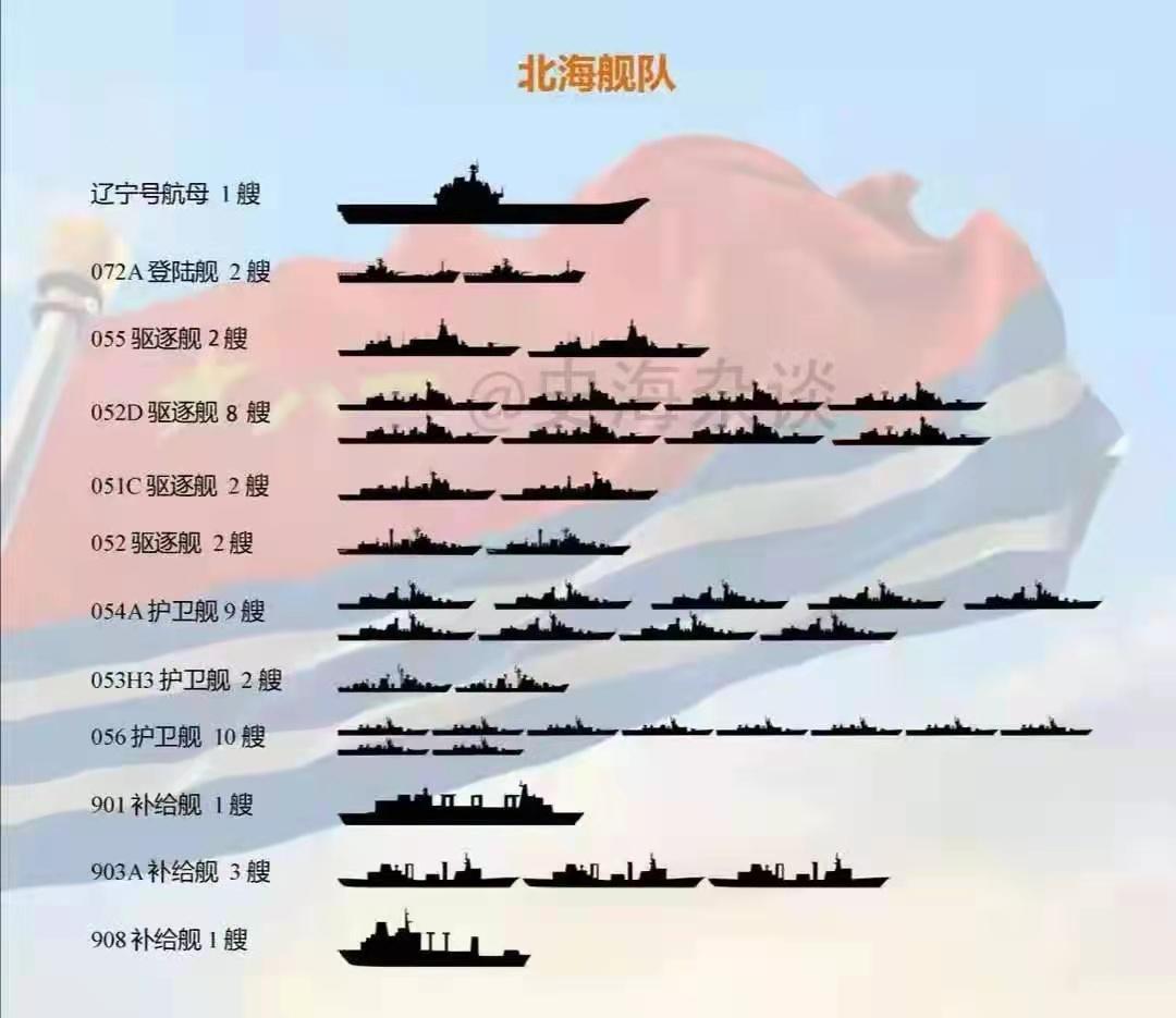 关于中国海军8艘055型驱逐舰中一艘未获交付的探讨，中国海军一艘未交付的055型驱逐舰探讨