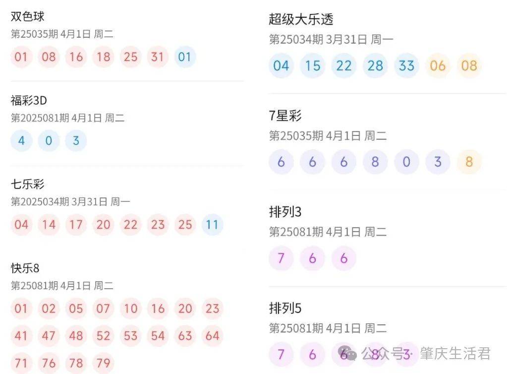 澳门六开彩开奖结果查询——探索未来的彩票文化之旅，澳门六开彩开奖结果查询，未来彩票文化之旅启程