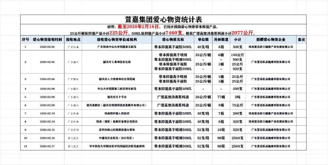 中部战区总医院招聘2022，医疗精英齐聚，共筑健康长城，中部战区总医院2022年招聘医疗精英，共筑健康长城之梦
