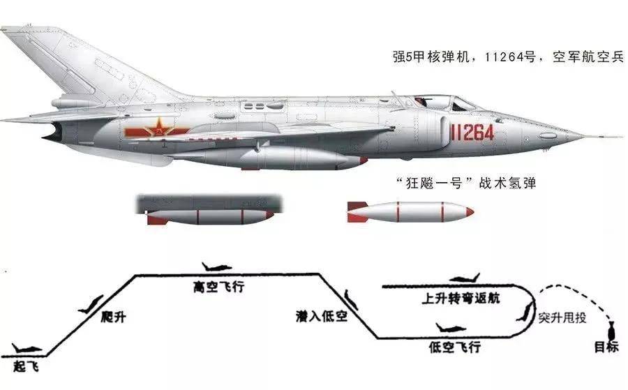 强5攻击机剖面图，深度解析其设计与性能，强5攻击机剖面图详解，设计与性能深度剖析