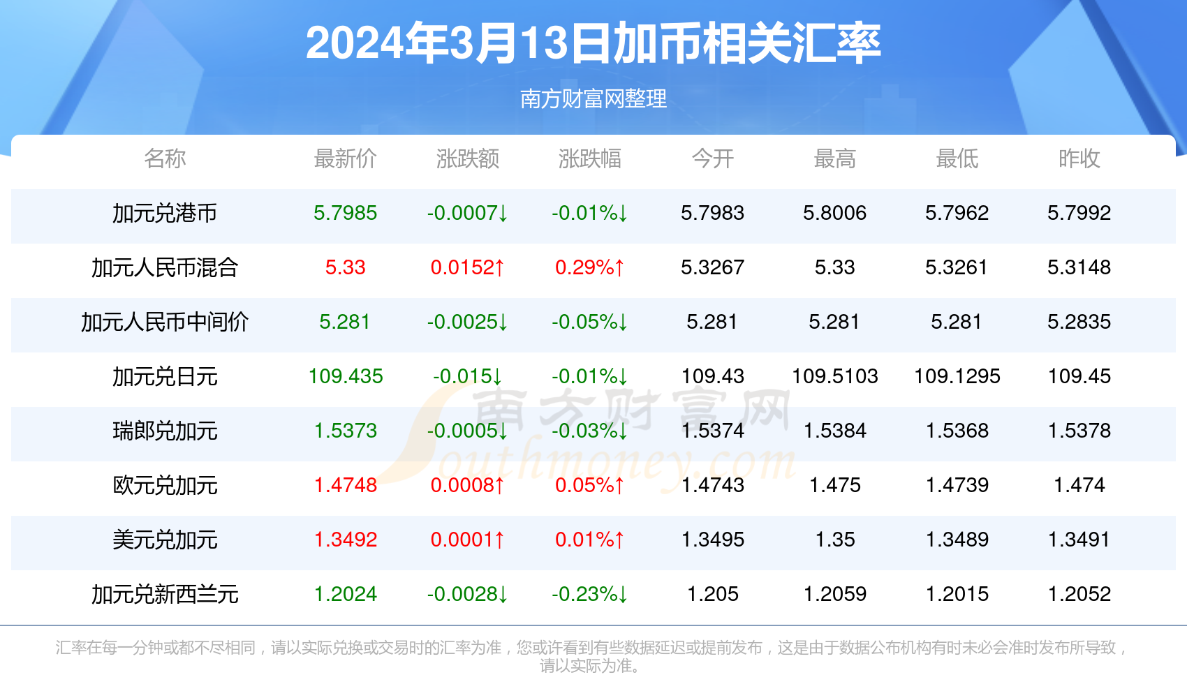香港澳门六加1开奖结果,探索与解析,香港澳门六加1开奖结果解析与探索