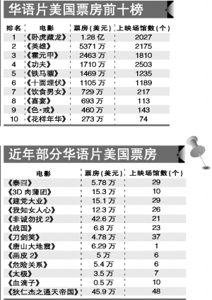 十大美国西部大片，荣耀与传奇的集结，美国西部大片之荣耀传奇集结