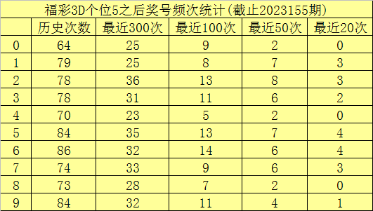 澳门六开彩，开奖结果查询与彩票魅力体验，澳门六开彩，开奖结果查询与彩票魅力探索