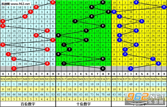 白小姐三肖三码免费期期必中——揭秘彩票背后的秘密，揭秘彩票秘密，白小姐三肖三码免费期期必中真相探索
