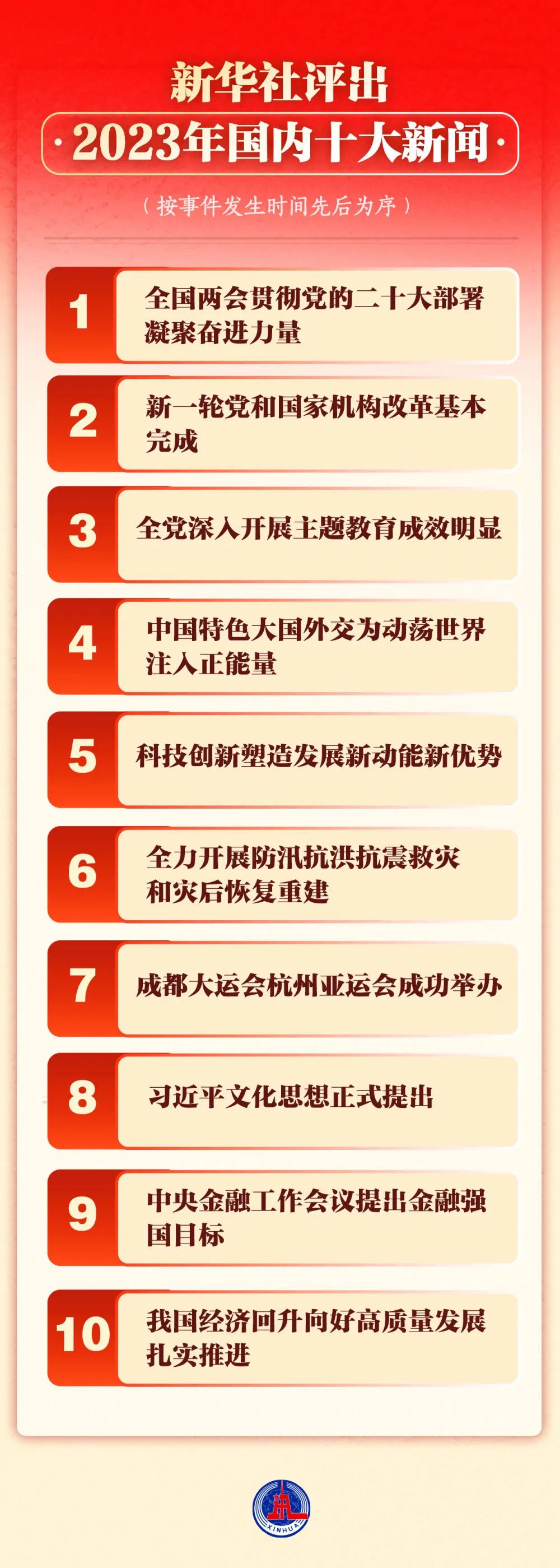 聚焦2023年国内国际时事新闻，聚焦2023年时事新闻，国内国际动态速递