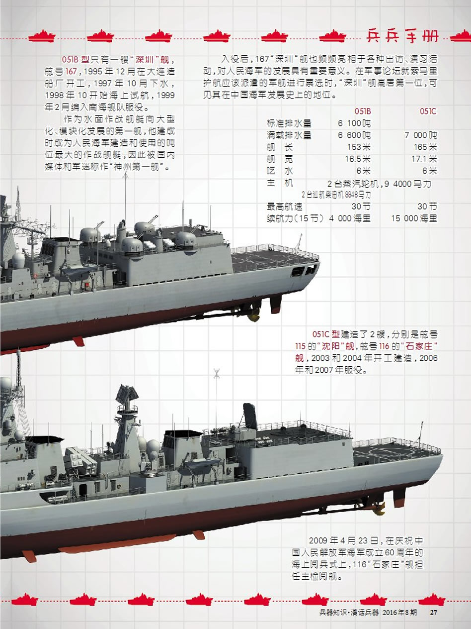 揭秘中国海军的杰出代表，051C型导弹驱逐舰详细参数解析，中国海军的杰出代表，051C型导弹驱逐舰详细参数深度解析