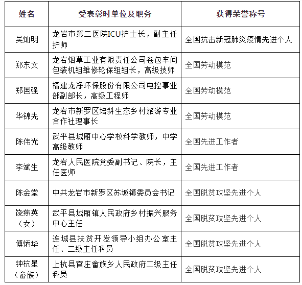 关于勋章获得者待遇的文章，聚焦71勋章获得者的荣誉与待遇，71勋章获得者的荣誉与待遇，聚焦勋章背后的荣耀与特权