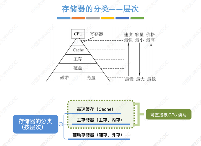 台湾雄风三反导系统，捍卫国家安全的重要力量，台湾雄风三反导系统，捍卫国家安全的关键力量