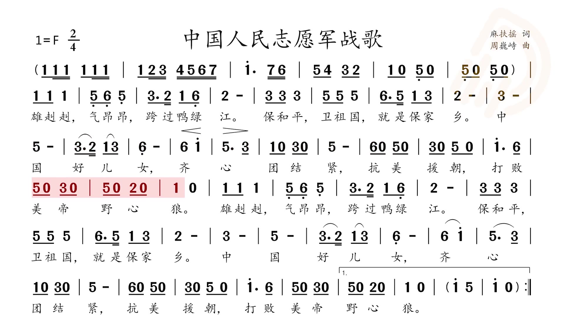 中国人民志愿军战歌曲子,历史的旋律与时代的记忆,中国人民志愿军战歌曲,历史旋律与时代记忆