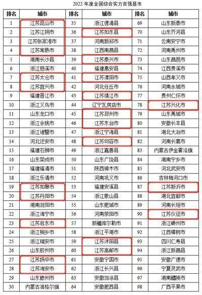 江苏征兵政策2023,新的征程,新的篇章,江苏征兵政策2023新篇章开启