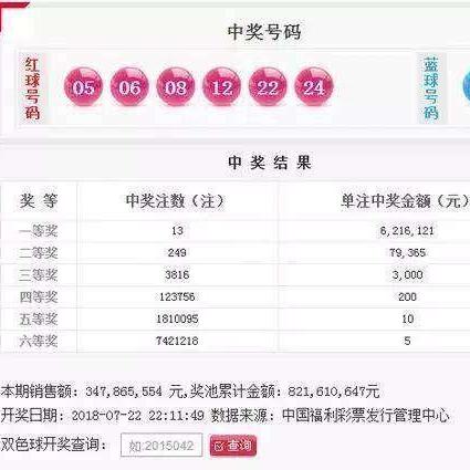 王中王澳门必中一肖——揭秘彩票背后的秘密,揭秘彩票背后的秘密,王中王澳门必中一肖的真相探索