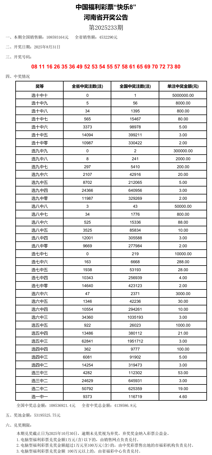 澳门彩票的新篇章,探索与解读新澳门开奖结果及未来开奖记录查询表,澳门彩票新篇章,开奖结果解读与未来查询表探索
